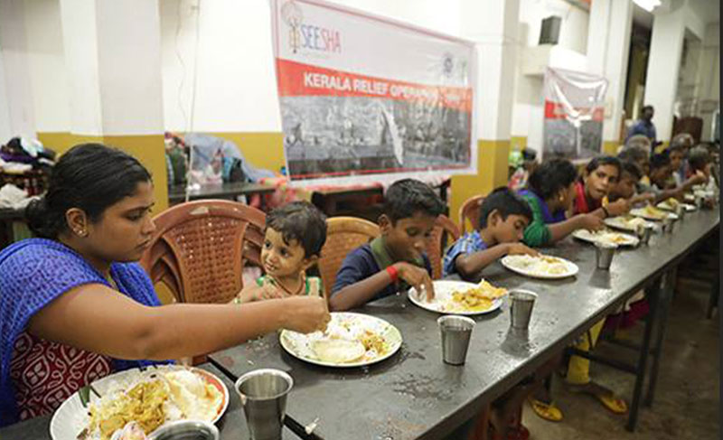 Kerala Kerala